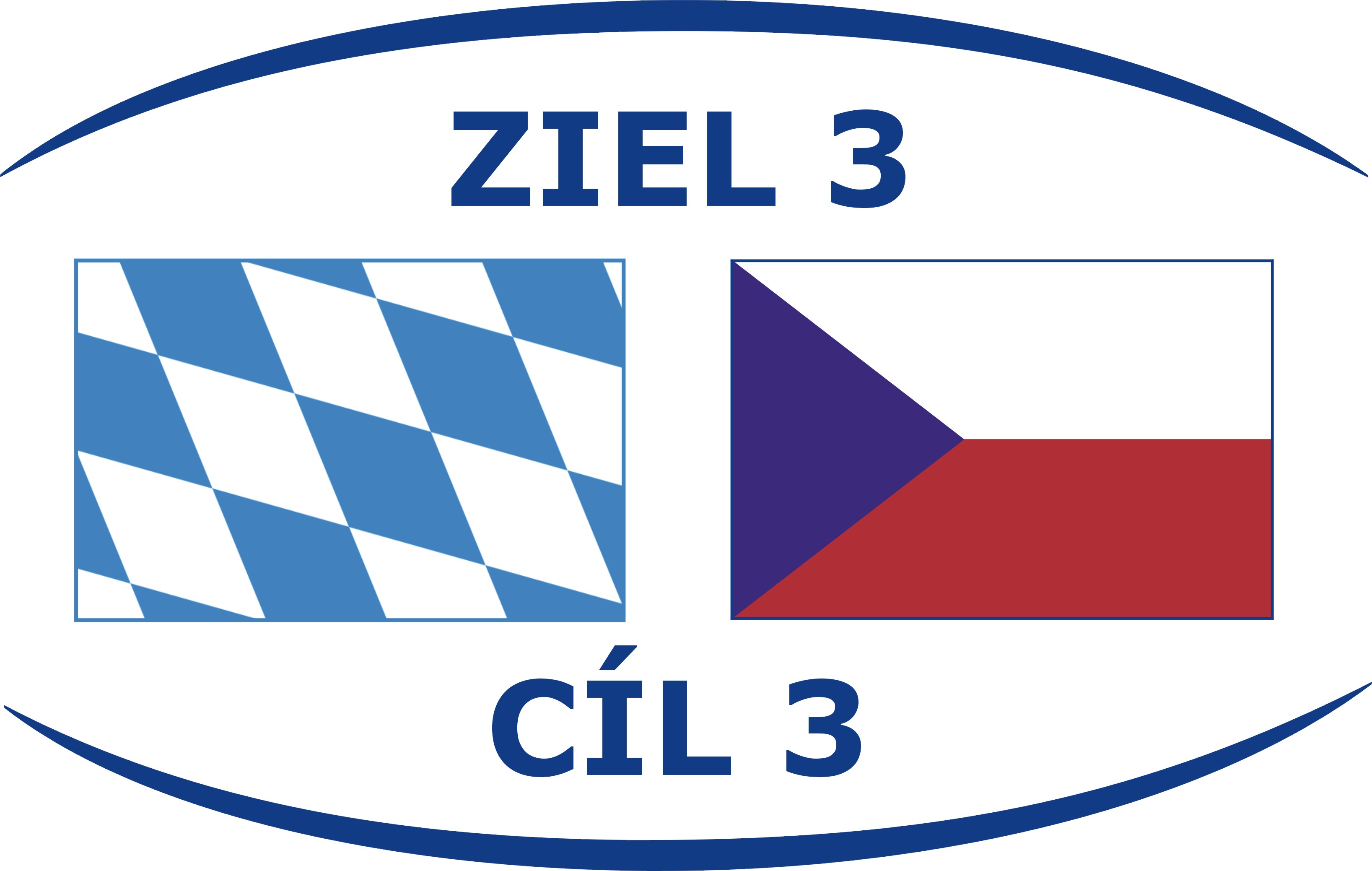 EU Ziel 3