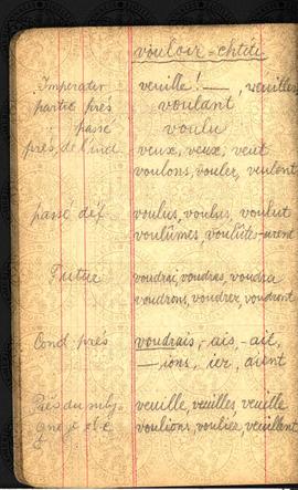 Obrázek 12
