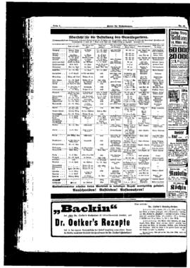 PassauNewspaper 6